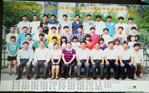 说明: C:\Users\Administrator\Desktop\校友会工作\校友会工作\beat365在线唯一官网历届校友照片\毕业照\07A10930EAC0735A29B9F249BD96B456.jpg