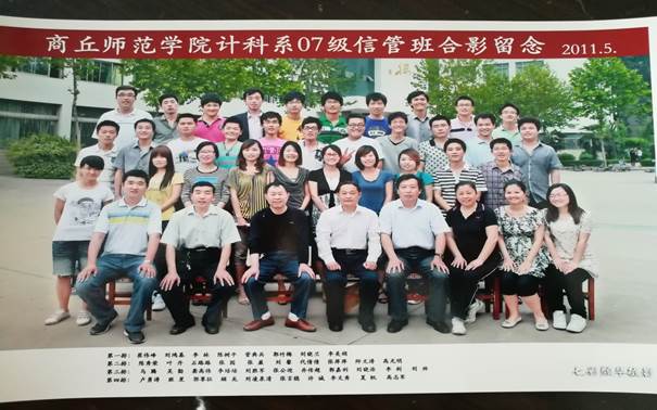 说明: C:\Users\Administrator\Desktop\校友会工作\校友会工作\beat365在线唯一官网历届校友照片\毕业照\4893D03052B5EC6F8AFEDC9BE30A5D78.jpg