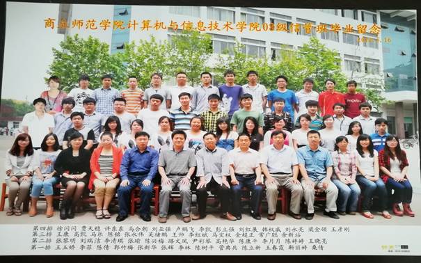 说明: C:\Users\Administrator\Desktop\校友会工作\校友会工作\beat365在线唯一官网历届校友照片\毕业照\14388D85FA5B248DD9652FBE132E8EAA.jpg